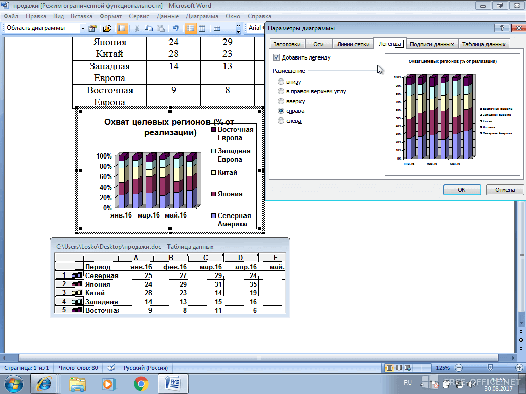 Как менять данные в диаграмме в ворде