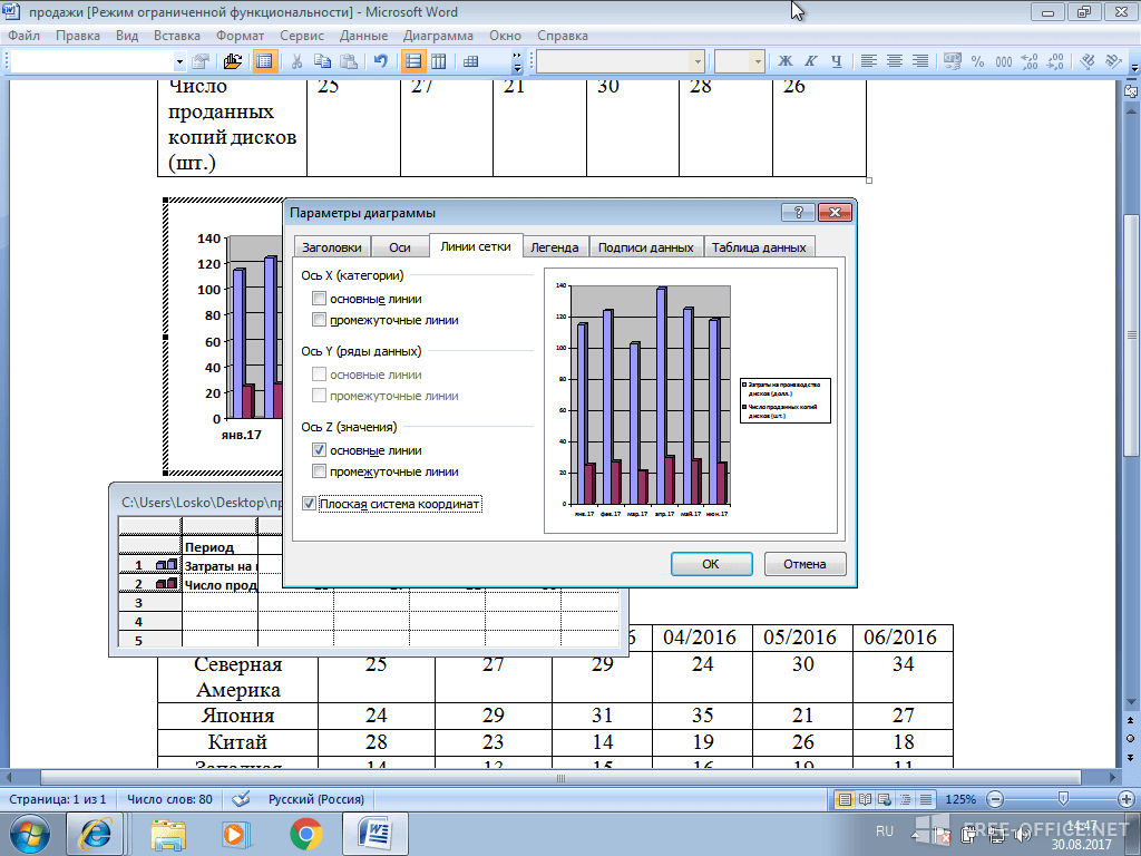 Как нарисовать график в ворде с двумя осями x и y