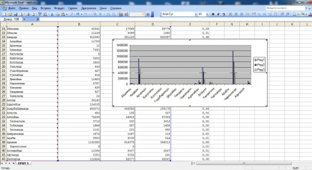 Интерфейс Microsoft Excel 2003 - рис.4