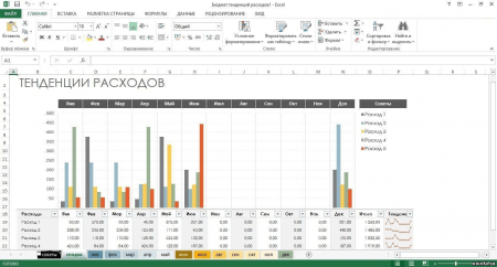 Интерфейс Microsoft Excel 2013 - рис.4