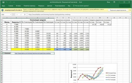 Интерфейс Microsoft Excel 2016 - рис.1