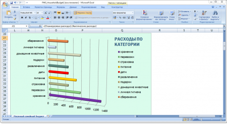 Интерфейс Microsoft Excel 2007 - рис.2